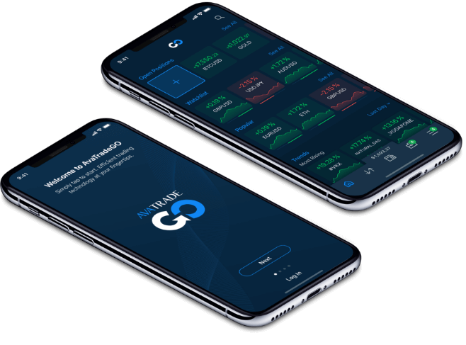 Avatradego Mobile Trading Platform