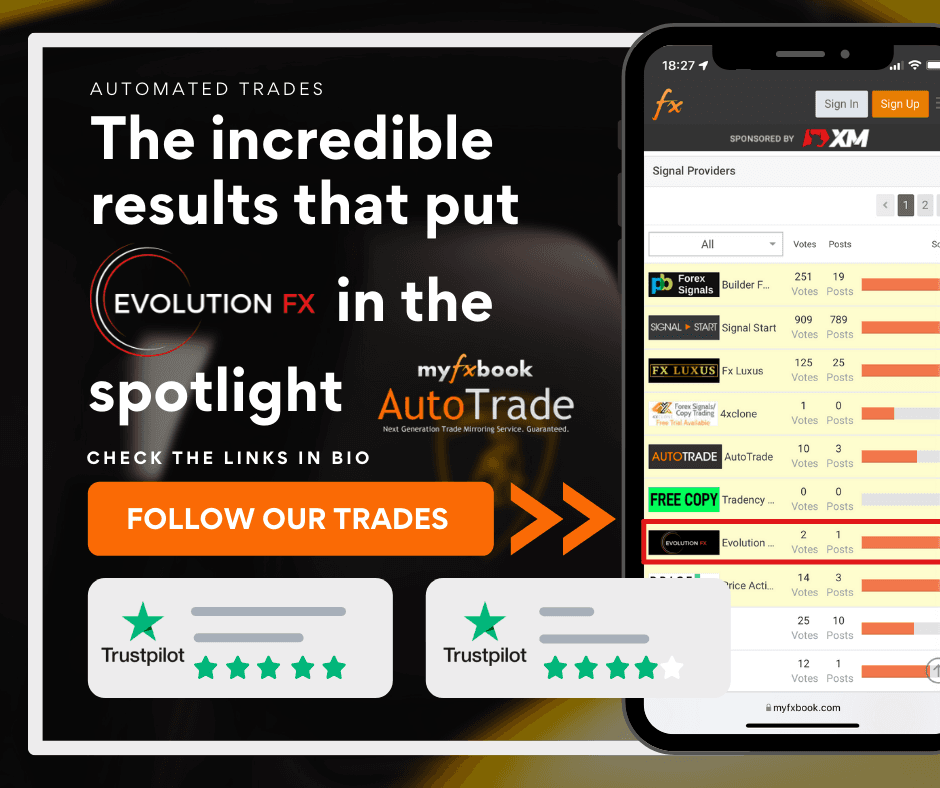 Scale In and Out of Trades