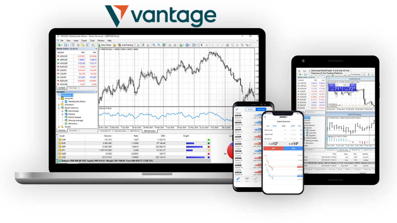 Vantage mT4 mt5