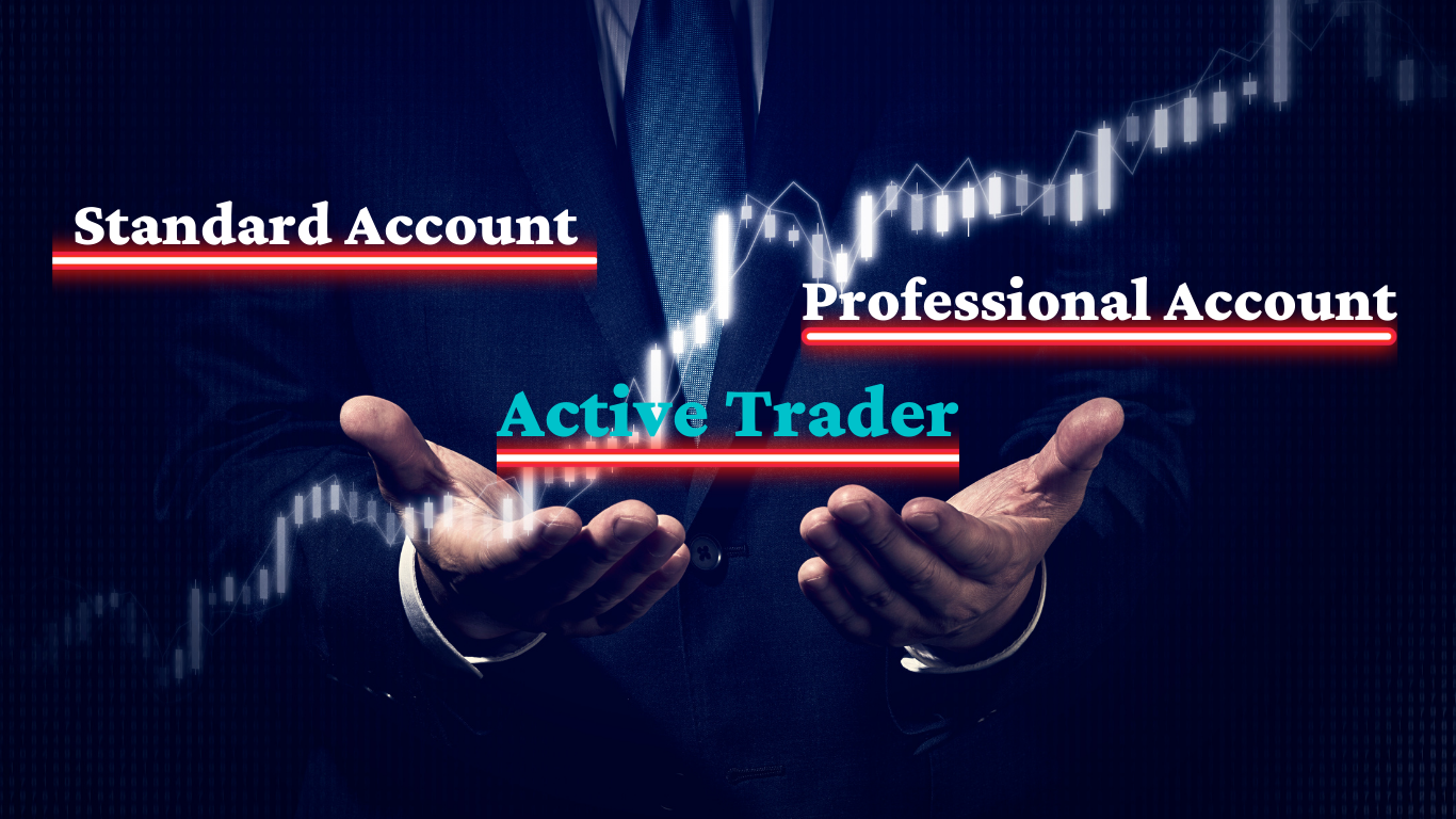 FXCM Review Incredible Traders