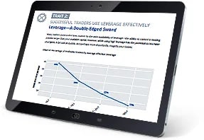 FXCM tablet